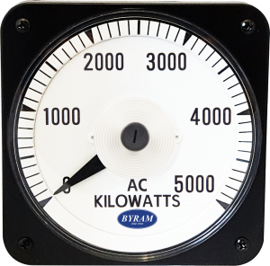 Metal Case Switchboard AC Wattmeter